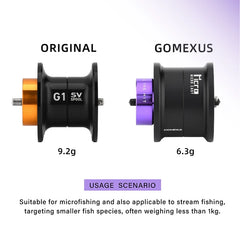 Gomexus Shallow Spool For Daiwa Steez CT SV Baitcasting Fishing Reel Spool Line Aluminum Alloy Rolling Cup Spare Tackle