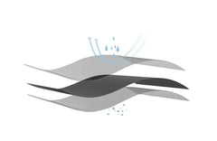 Outdoor Camping Mat Compact Pocket Blanket Portable Waterproof Ground Cover Picnic Tarp For Beach Travel Hiking Camping Sports