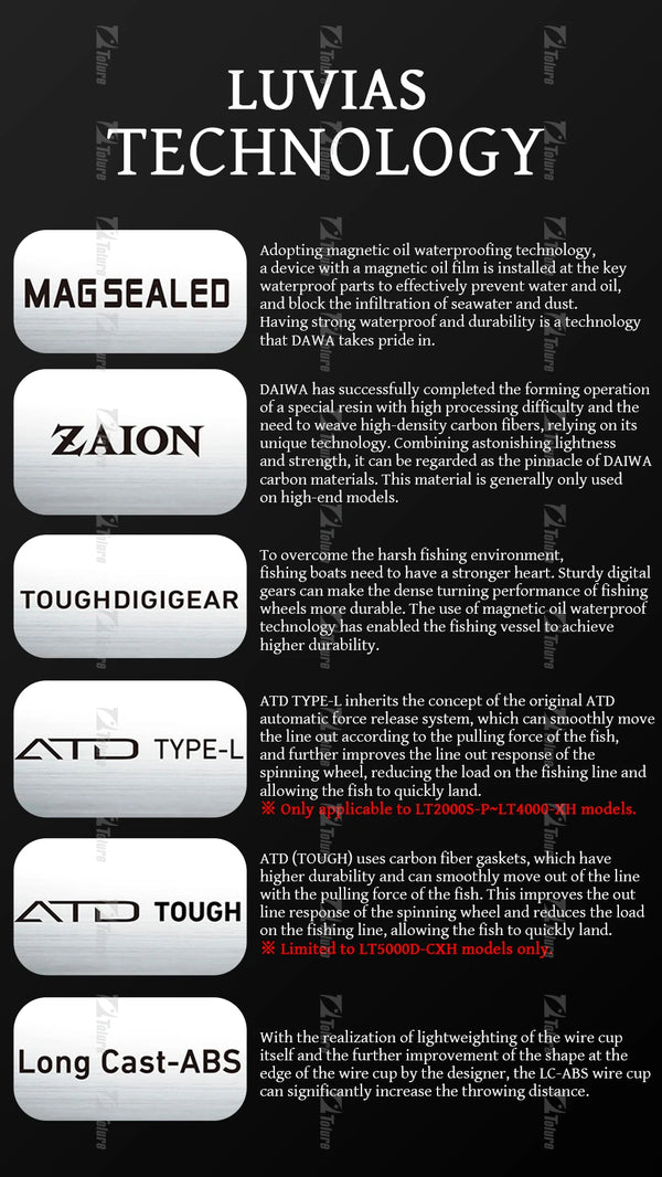 Daiwa Original 2024 New Luvias Spining Fishing Reel Gear Ratio 4.9-6.2:1 9/1 BB Max Drag 5-10KG Mag Sealed Tec Zaion&MQ Body