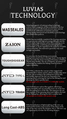 Daiwa Original 2024 New Luvias Spining Fishing Reel Gear Ratio 4.9-6.2:1 9/1 BB Max Drag 5-10KG Mag Sealed Tec Zaion&MQ Body