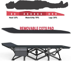 Camping Cot for Adults with Cushion Comfortable, Tent Folding Cot for Sleeping, Lightweight Folding Bed with Carry Bag Supports