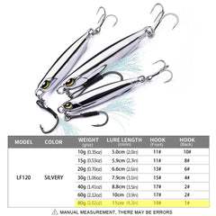 1pc Electroplated Spoon Metal Jigs Fishing Lures with Hooks -10g-80g Ideal for Catching Mackerel, Bass and More