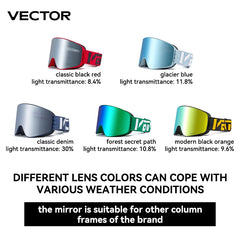 VECTOR Brand Double Layer Anti Fog Magnetic Absorption Cylindrical Ski Goggles UV400 Men Women Ski Glasses Snowboard poc glasses