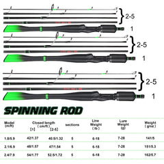 Sougayilang 1.8m 2.1m 2.4m Lure Fishing Rod Carbon Fiber Spinning/Casting Fishing Rod Freshwater Carp Pike Bass Fishing Tackle