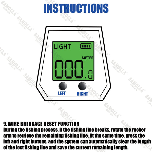 SAMOLLA Large Deep Sea Electronic Fishing Reel Baitcasting Saltwater Waterproof 6.4:1 16KG Drag Catfishing Trolling Metal Base