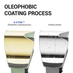 KAPVOE Ski Goggles Double Layers Anti-fog Big Ski Glasses Skiing Mask Snowboard Eyewear Outdoor Men Women UV400 Snow Goggles New