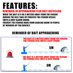 SAMOLLA Large Deep Sea Electronic Fishing Reel Baitcasting Saltwater Waterproof 6.4:1 16KG Drag Catfishing Trolling Metal Base