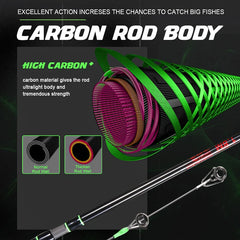 Sougayilang 1.8m 2.1m 2.4m Lure Fishing Rod Carbon Fiber Spinning/Casting Fishing Rod Freshwater Carp Pike Bass Fishing Tackle