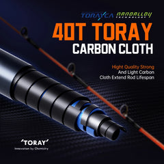 SOLOKING AUGURS  Jigging Rod for Octopus Squid Fishing Rod Tianium Tip with Fuji O Ring Cuttlefish Light Weight 1.55M/1.75M