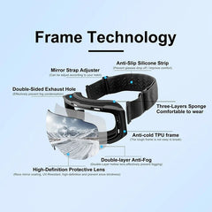 Ski Goggles Winter Professional Magnetic Double Layer Anti-Fog UV400 Anti-UV Snowboard Goggles Interchangeable Lens Ski Mask