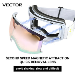 VECTOR Ski Goggles Men Snowboard Glasses Women Winter Outdoor Snow Sunglasses UV400 Double Layers Lens Anti-Fog Skiing Goggles