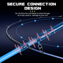 sougayilang Spinning Casting Carbon Fishing Rod 2 Sections 1.8/2.1m MH Portable Travel Rod Bass Fishing Rods Fishing Tackle