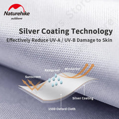 Naturehike Tent CLOUD BOAT 4 Rods Camping Tent 20㎡ Lobby 150D Windproof Rainproof Tunnel Tent With Camp Outdoor Family Tent