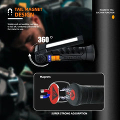 Multifunctional Rotatable Work Light USB Rechargeable Flashlight with Magnet/Hook,Ideal for Auto Repair Inspection and Emergency