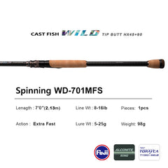 PURELURE WILD 1-Piece Rod All Fuji SIC Guide Rings Pike Rod Black Bass Rod Cork Handle Toray T1100G Cloth Zander