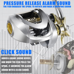 SAMOLLA All Aluminum Alloy Shell And Base Baitcasting Reel Large Deep Sea Fishing Reel Saltwater Waterproof 6.4:1 16KG Drag