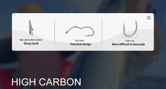 FTK High Carbon Steel Fishing Hooks 12Pcs/Pack Automatic Flip Sharp with ring 6-13# Barbed Fishhook for Carp Fishing Accessories