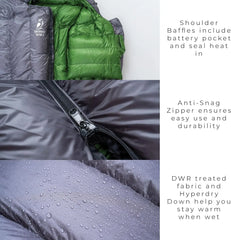 Sleeping Bag 800+ Fill Power Starting Under 2lbs Ultralight Backpacking Mummy Down Sleeping Bag for Lightweight Hiking