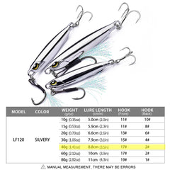 1pc Electroplated Spoon Metal Jigs Fishing Lures with Hooks -10g-80g Ideal for Catching Mackerel, Bass and More