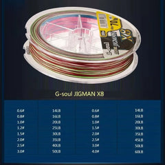 Japan Original 200M 300M YGK G-SOUL X8 JIGMAN 8 Braided Multicolour Fishing Line PE Line High Stength for Bass Carp Fishing Ree