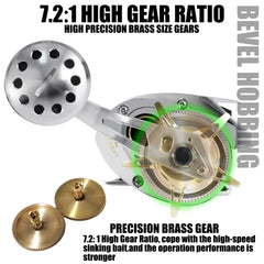 SAMOLLA All Aluminum Alloy Shell And Base Baitcasting Reel Large Deep Sea Fishing Reel Saltwater Waterproof 6.4:1 16KG Drag