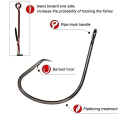 Bimoo 20pcs Black Red Fishhooks High Carbon Steel Saltwater Sport Offset Circle Hooks Fishing Hooks Tackle 1/0 2/0 3/0 4/0 5/0