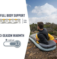 Extra-Thick Insulated Sleeping Pad, Rectangular - Regular (72 x 25 x 4 inches)