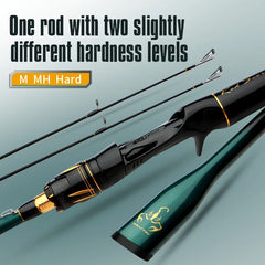 ROLLFISH 2 Tips Spinning/Casting Lure Fishing Rod Carbon Fiber Fishing Rod 1.8-2.7M for Saltwater Freshwater Bass Fishing