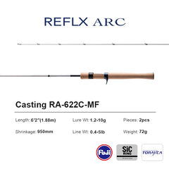 PURELURE REFLEX ARC BFS Rod