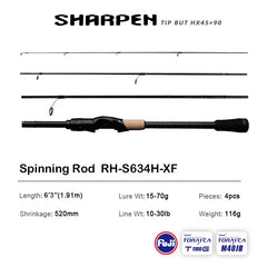PURELURE SHARPEN Soft Lure Long Spinning and Casting XF/MF Action Rods FUJI Components Bass Pike Rod Fishing Rod Spinning Reel