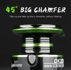 VWVIVIDWORLD,21KG Max Drag,Fishing Reel,Zinc Alloy Gear,Alloy Spool,Metal Arm,Metal Foot,Spinning Reel,Carp Fishing,Saltwater