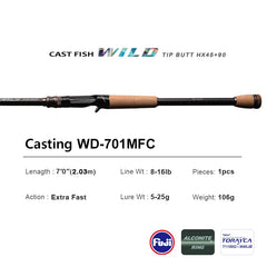 PURELURE WILD 1-Piece Rod All Fuji SIC Guide Rings Pike Rod Black Bass Rod Cork Handle Toray T1100G Cloth Zander