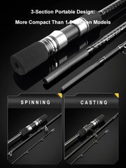 3-Piece Travel Jigging Rod 1.83-1.91m MH Carbon - 6000g Max Load, Ceramic Guides for Slow Jigging Tuna/Barracuda