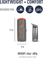 Extra-Thick Insulated Sleeping Pad, Rectangular - Regular (72 x 25 x 4 inches)