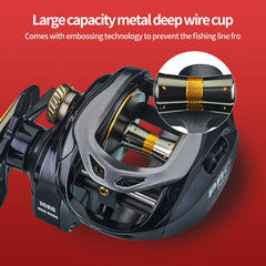 Genhike 2025 Carbon Fiber Body 16kgs Heavy Drag Power High Speed Gear Ratio 7.3:1 Magnetic Braking Baitcasting Fishing Reel