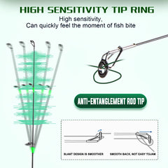 Sougayilang 1.8m 2.1m 2.4m Lure Fishing Rod Carbon Fiber Spinning/Casting Fishing Rod Freshwater Carp Pike Bass Fishing Tackle