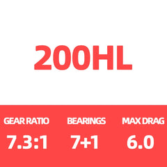 2025 NEW DAIWA TATULA TW 200 Baitcast Fishing Reel 7+1BB Saltwater Reels TW200