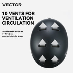 VECTOR Ski Helmet Safety Integrally-Molded Snowboard Helmet Motorcycle RemovableSkiing Snow Husband Men Women Child Kids