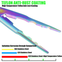 Lengthening Multifunctional Fishing Pliers 420 Stainless Steel Tackle Gear Scissors Hooks Remover Sea Outdoor Tools Line Cutter