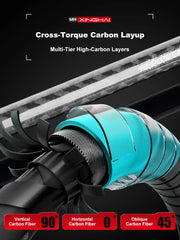 3-Piece Travel Jigging Rod 1.83-1.91m MH Carbon - 6000g Max Load, Ceramic Guides for Slow Jigging Tuna/Barracuda