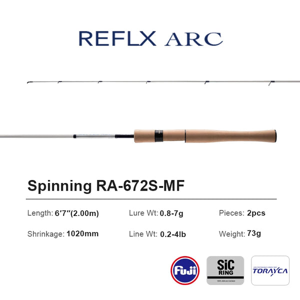 PURELURE REFLEX ARC BFS Rod