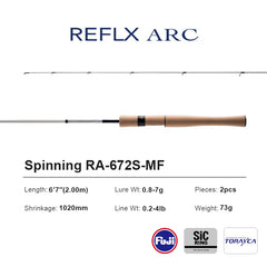 PURELURE REFLEX ARC BFS Rod