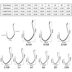 Catfish Hook 100pcs/pack High-Carbon Steel Fishing  Accessories 6/0 -10 # Very Sharp Hook Barbed Catfish Hooks Fishing Tackle