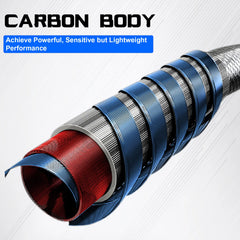 sougayilang Spinning Casting Carbon Fishing Rod 2 Sections 1.8/2.1m MH Portable Travel Rod Bass Fishing Rods Fishing Tackle