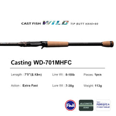 PURELURE WILD 1-Piece Rod All Fuji SIC Guide Rings Pike Rod Black Bass Rod Cork Handle Toray T1100G Cloth Zander