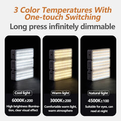 Naturehike LED Camping Lamp Rechargeable Tent Lantern Outdoor Waterproof Portable Lights Work Maintenance Lighting