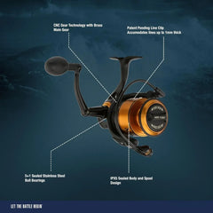 W_VI Spinning Fishing Reel,Luya sea fishing is sturdy and durable
