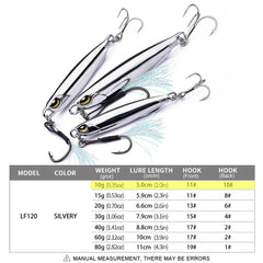1pc Electroplated Spoon Metal Jigs Fishing Lures with Hooks -10g-80g Ideal for Catching Mackerel, Bass and More
