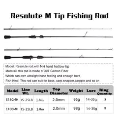 Mavllos Resolute Superhard Bass Spinning Rod Line 15-25lb Lure 14-35g 1.8m Hollow MH Tip Light Carbon Fishing Casting Rod
