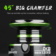 VWVIVIDWORLD,21KG Max Drag,Fishing Reel,Zinc Alloy Gear,Alloy Spool,Metal Arm,Metal Foot,Spinning Reel,Carp Fishing,Saltwater